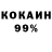 Codein напиток Lean (лин) Kolya Korchak